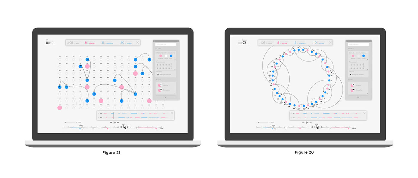 projet lov - log visualisation - programme - datavisualisation - 2015