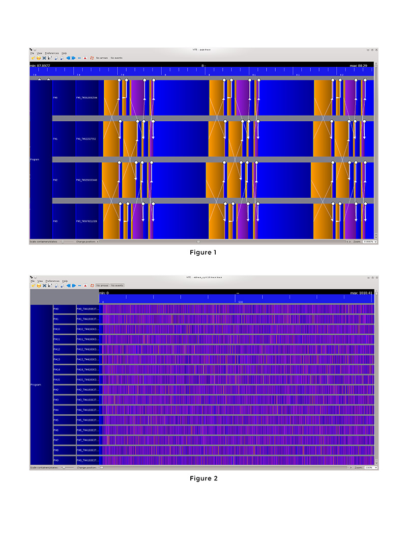 projet lov - log visualisation - programme - datavisualisation - 2015