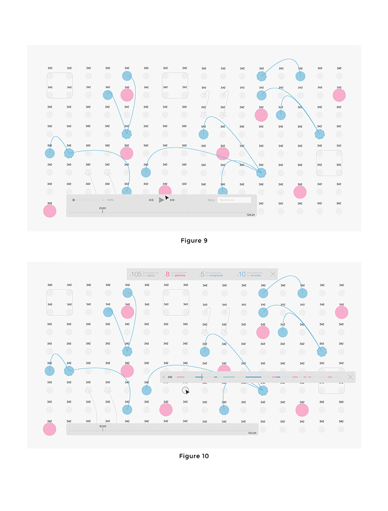 projet lov - log visualisation - programme - datavisualisation - 2015